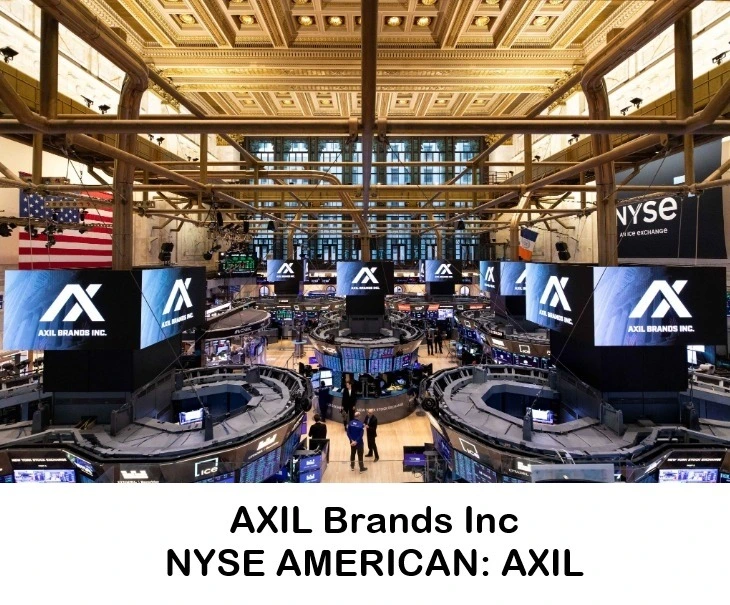 AXIL Brands, Inc. (NYSE: AXIL)